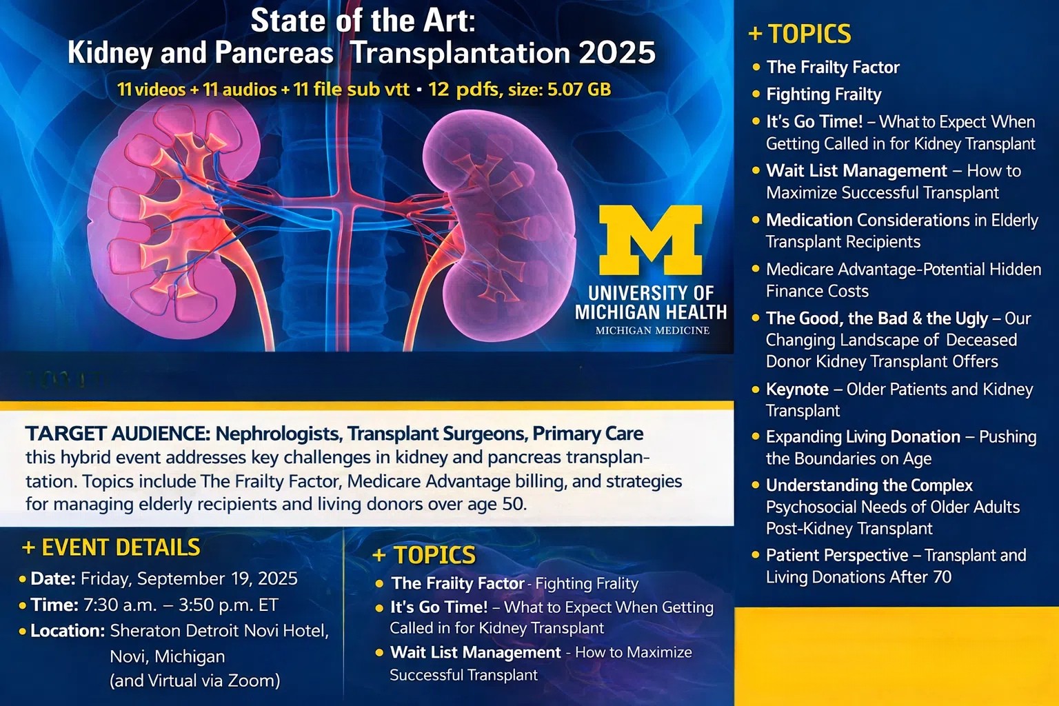 Michigan Medicine State of the Art Kidney and Pancreas Transplantation 2025